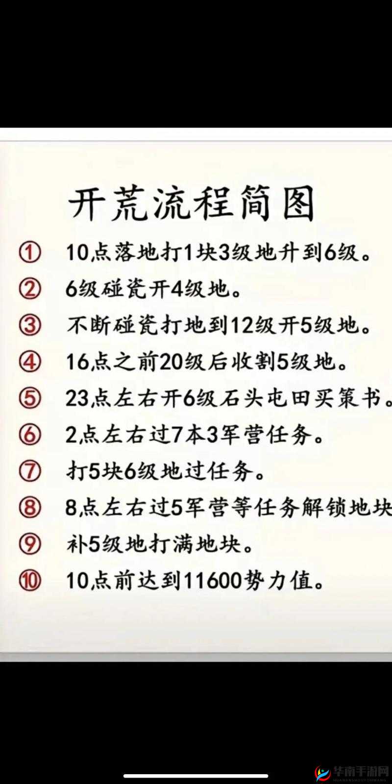 少年三国志2主线副本如何攻克？未来玩法又有哪些革命性变化？