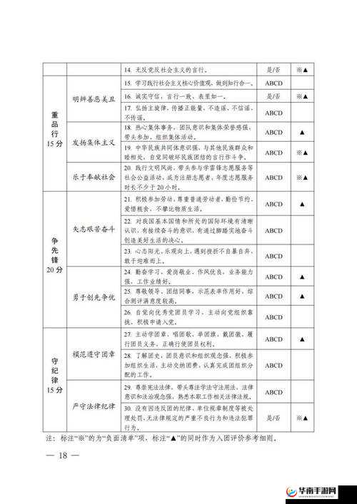 如何进行对标定级？有哪些方法和步骤？对标定级的重要性和意义是什么？