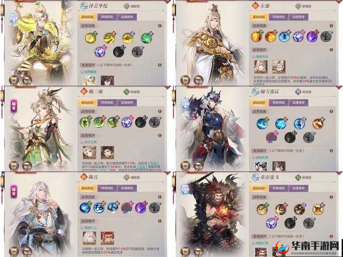 三国志幻想大陆，蜀国六神阵容如何搭配才能无敌于战场？
