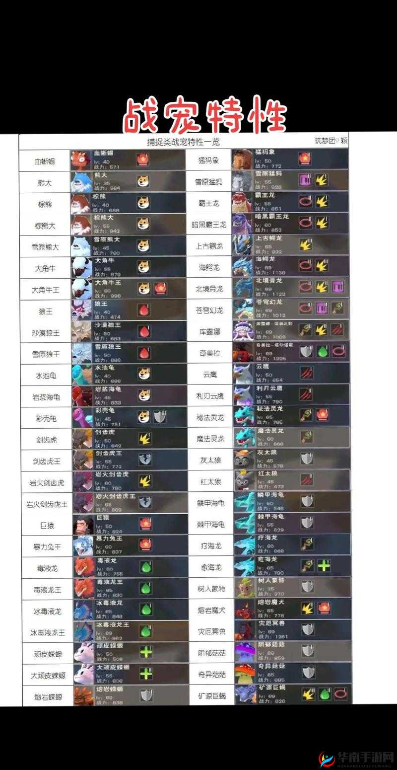 创造与魔法狂欢舞台资质属性如何？揭秘高效获取方法与资源管理艺术
