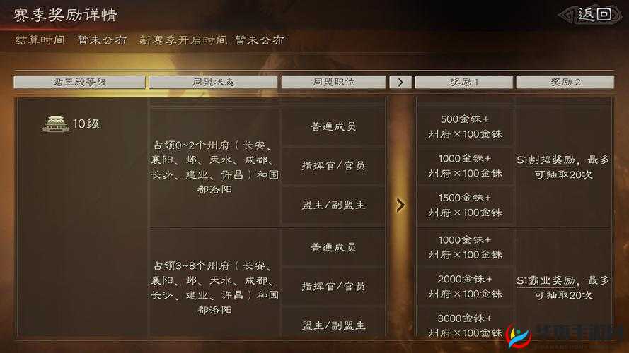 小R三国志2013深度玩法全揭秘，未来玩法将如何革命性变革？