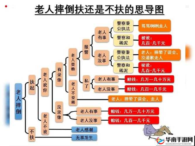 老爷驾到，子嗣系统究竟如何运作？揭秘家族传承新悬念！