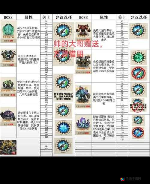 九剑魔龙传遭遇凶兽强袭，全面攻略揭秘如何应对未知挑战？