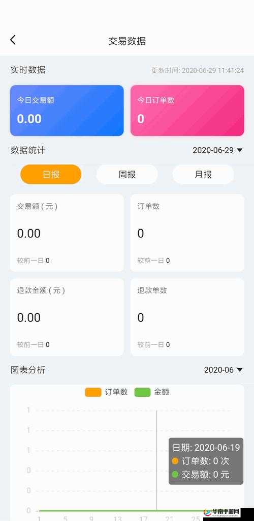 站长统计芭乐官方网站下载指南：如何快速获取最新版本并确保安全安装