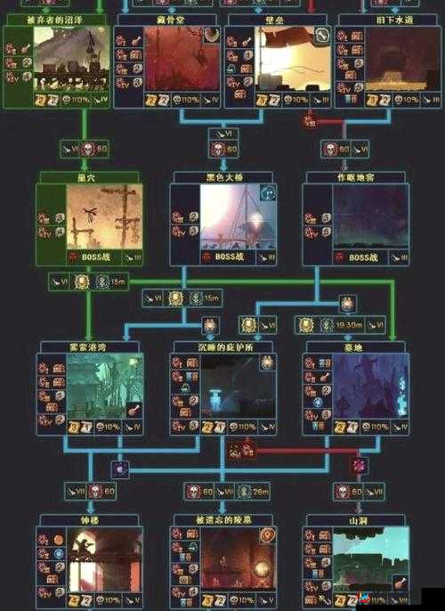 重生细胞自定义符文获取全攻略！超实用技巧让你秒变大佬
